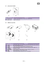 Preview for 5 page of Robert Juliat Dalis ACCESS 863 Manual