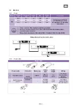 Preview for 9 page of Robert Juliat Dalis ACCESS 863 Manual