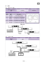 Preview for 10 page of Robert Juliat Dalis ACCESS 863 Manual