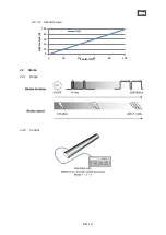 Preview for 14 page of Robert Juliat Dalis ACCESS 863 Manual