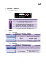 Preview for 16 page of Robert Juliat Dalis ACCESS 863 Manual