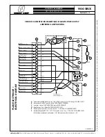 Предварительный просмотр 18 страницы Robert Juliat D'ARTAGNAN 900 SNX User Instructions