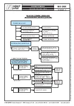 Предварительный просмотр 23 страницы Robert Juliat D'ARTAGNAN 933 SNX Technical File