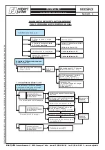 Предварительный просмотр 24 страницы Robert Juliat D'ARTAGNAN 933 SNX Technical File