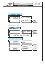 Предварительный просмотр 25 страницы Robert Juliat D'ARTAGNAN 933 SNX Technical File