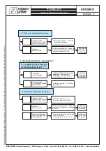 Предварительный просмотр 26 страницы Robert Juliat D'ARTAGNAN 933 SNX Technical File