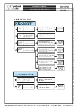 Предварительный просмотр 27 страницы Robert Juliat D'ARTAGNAN 933 SNX Technical File