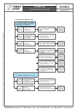 Предварительный просмотр 28 страницы Robert Juliat D'ARTAGNAN 933 SNX Technical File