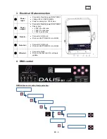 Preview for 3 page of Robert Juliat daus 861 Quick Start Manual