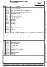 Preview for 27 page of Robert Juliat Flo 1459 Technical File