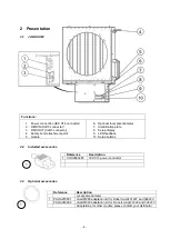 Предварительный просмотр 4 страницы Robert Juliat JAL2-206 Manual