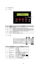 Предварительный просмотр 10 страницы Robert Juliat JAL2-206 Manual