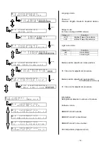 Предварительный просмотр 12 страницы Robert Juliat JAL2-206 Manual