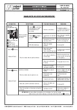 Preview for 21 page of Robert Juliat Lucy 1449 Technical File