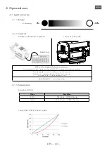 Preview for 12 page of Robert Juliat ROXIE 1166 Manual