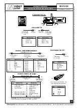 Preview for 21 page of Robert Juliat SNX 900 Series Technical File