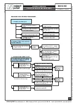 Preview for 37 page of Robert Juliat SNX 900 Series Technical File