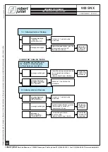 Preview for 38 page of Robert Juliat SNX 900 Series Technical File