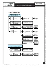 Preview for 41 page of Robert Juliat SNX 900 Series Technical File