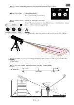 Preview for 4 page of Robert Juliat SPOTME Quick Start Manual