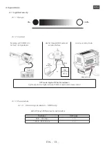 Предварительный просмотр 15 страницы Robert Juliat SULLY 1156 Manual