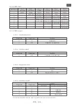 Предварительный просмотр 26 страницы Robert Juliat SULLY 1156 Manual