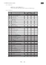 Предварительный просмотр 27 страницы Robert Juliat SULLY 1156 Manual