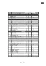 Предварительный просмотр 28 страницы Robert Juliat SULLY 1156 Manual