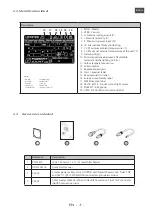 Preview for 5 page of Robert Juliat SULLY 305L Manual