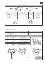 Preview for 9 page of Robert Juliat SULLY 305L Manual