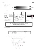 Preview for 13 page of Robert Juliat SULLY 305L Manual