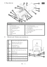 Preview for 3 page of Robert Juliat SULLY 650SX Series Quick Start Manual