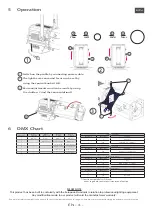 Preview for 4 page of Robert Juliat SULLY 650SX Series Quick Start Manual