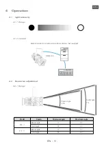 Preview for 11 page of Robert Juliat Tibo-505 Manual