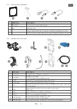 Preview for 5 page of Robert Juliat TIBO 533 CW Manual