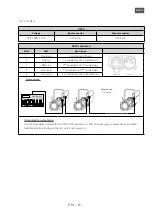 Preview for 10 page of Robert Juliat TIBO 533 CW Manual