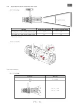 Preview for 45 page of Robert Juliat TIBO 533 CW Manual