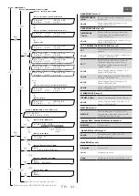 Preview for 51 page of Robert Juliat TIBO 533 CW Manual