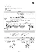 Preview for 8 page of Robert Juliat TIBO 533 Manual