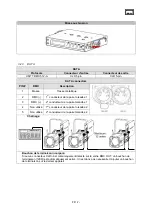 Preview for 9 page of Robert Juliat TIBO 533 Manual