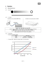 Preview for 13 page of Robert Juliat TIBO 533 Manual