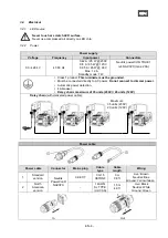 Preview for 32 page of Robert Juliat TIBO 533 Manual