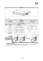 Preview for 33 page of Robert Juliat TIBO 533 Manual