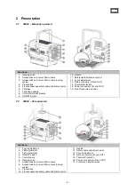 Предварительный просмотр 4 страницы Robert Juliat ZEP 360CLF Manual