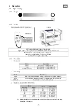 Предварительный просмотр 13 страницы Robert Juliat ZEP 360CLF Manual