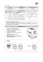 Предварительный просмотр 32 страницы Robert Juliat ZEP 360CLF Manual