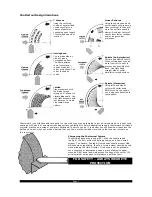 Preview for 7 page of Robert Sorby RS205 Instruction Manual