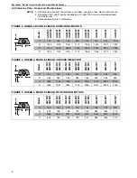 Preview for 12 page of Roberts Gorden AG15ST Installation, Operation & Service Manual