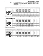 Preview for 13 page of Roberts Gorden AG15ST Installation, Operation & Service Manual