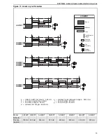 Preview for 19 page of Roberts Gorden AG15ST Installation, Operation & Service Manual